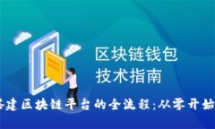 揭秘新手搭建区块链平台的全流程：从零开始，