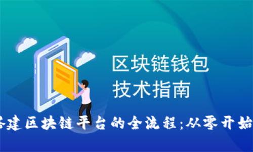 揭秘新手搭建区块链平台的全流程：从零开始，梦想成真!