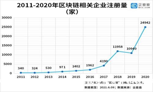 探索广州区块链金融平台：如何在数字经济中把握机遇与挑战