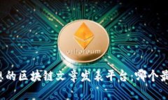 寻找理想的区块链文章发表平台：哪个最适合你