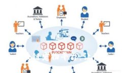 探索国内最火爆的区块链宠物平台：让你与爱宠