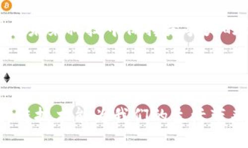 baioti揭开分布式区块链管理平台的神秘面纱：未来科技的无限可能/baioti

区块链, 分布式管理, 数字资产, 技术创新/guanjianci

前言：走进分布式区块链的世界

在科技不断进步的今天，分布式区块链管理平台正悄然改变着我们的生活和工作方式。也许你对这个术语感到陌生，但随着数字经济的快速发展，区块链的影响力正在迅速扩大。这个独特的技术不仅是一种数据存储方式，更是为我们开启了一个前所未有的新时代。

什么是分布式区块链？

要理解分布式区块链管理平台，我们需先了解区块链技术的基本概念。简而言之，区块链是一种去中心化的数据库技术，它通过分布式网络，确保数据的透明性和安全性。不同于传统的数据存储方式，区块链以区块为单位将数据存放在多个节点上，从而避免了单点故障的风险。

分布式区块链管理平台则将这一技术进一步完善，它为不同的企业和用户提供一个统一的管理界面，方便他们在区块链上进行资产交易、信息记录、智能合约执行等各种操作。这种平台的出现，使得区块链的潜能得以充分发挥，为各种行业带来变革的机会。

分布式区块链平台的优势

分布式区块链管理平台有不少显著优势，这些优势使得它在众多领域中展现出巨大的应用潜力。

h4透明性与安全性/h4

首先，在数据透明性上，区块链技术提供了一种不可篡改的数据存储方式。无论数据更新了多少次，历史记录始终保留。这种特性对那些需要透明且可信赖的数据管理的行业，如金融、供应链等，尤为重要。

其次，由于数据分散存储在多个节点上，黑客攻击的成本大大增加，数据的安全性得以提升。企业不用再担心单一节点被攻破而导致的灾难性后果。

h4智能合约的便捷性/h4

分布式平台还支持智能合约的使用。简单来说，智能合约是一种自动执行、不可更改的合约代码，用户可以通过它实现自动化交易。这一特性大大降低了人为干预的风险，提高了效率。

h4降低成本与提升效率/h4

通过去中心化管理，平台能够有效降低交易成本。传统交易方式通常需要多个中介，而分布式区块链管理平台则能直接连接交易双方，减少了传统中介带来的时间和金钱成本。此外，区块链的快速实时确认功能，使得交易能够在几分钟甚至几秒内完成，极大提高了工作效率。

应用领域：无处不在的区块链

随着人们对区块链技术认知的加深，越来越多的行业开始采纳分布式区块链管理平台来其业务。以下是一些正在快速发展的应用领域：

h4金融行业/h4

金融行业是区块链技术最早应用的领域之一。在这个行业，不同的金融机构可以通过分布式平台来进行快速安全的交易，实现实时结算和清算。同时，区块链还为打击洗钱、欺诈等行为提供了有效的工具，提升了金融行业的合规性。

h4供应链管理/h4

在供应链管理上，分布式区块链能有效追踪产品从生产到销售的每一个环节，确保产品的真实性与安全性。例如，消费者扫描产品上的二维码，就能轻松获取到产品的生产和运输全过程信息，大大提高了消费者的信任感。

h4医疗健康/h4

医疗行业的隐私保护和数据安全一直是个难题，分布式区块链可以为病患提供一条安全透明的医疗数据共享通道。患者的数据可被安全加密存储，并只在授权情况下分享给 医生和相关人员，既保护了个人隐私，又促进了医疗服务的高效合作。

h4数字资产与NFT/h4

近年来，数字资产和NFT（非同质化代币）的兴起，让区块链在艺术创作、版权保护等领域大显身手。艺术家可以借助分布式管理平台，直接出售自己的数字作品，切实保证作品的所有权和交易记录，改变了传统艺术市场的运作方式。

如何选择合适的分布式区块链管理平台

在众多分布式区块链管理平台中，如何选择最合适的呢？这不仅关乎企业的未来成长，也关乎业务的安全性与效率。

h4技术实力/h4

首先，平台的技术实力至关重要。选择一家具备强大技术背景和开发团队的公司，可以确保平台在运行过程中的稳定性与可靠性。

h4社区与支持/h4

其次，社区支持也是一个不可忽视的因素。优秀的区块链平台通常拥有庞大的开发者社区，他们能提供技术协助、经验分享等各类支持，让使用者在平台上获得更好的体验。

h4兼容性与易用性/h4

最后，平台的兼容性与易用性也非常重要。一个用户友好的界面，能帮助企业实现快速上手，减少人力和时间成本。而高度兼容的系统，可以与现有的企业管理软件无缝对接，使得整合与迁移更为顺畅。

未来展望：区块链的无限可能

随着技术的不断进步和应用场景的日益增多，分布式区块链管理平台的未来将更加广阔。关注区块链的人们不仅仅局限于技术的实现，更期待其能带来社会结构的变革与创新。未来，我们有理由相信，区块链将在数据安全、资源管理、社会信任构建等各个方面发挥重要作用。

不断学习和了解分布式区块链本身及其管理平台，将是我们每个人，尤其是企业和行业从业者必须面对的挑战。而那些希望在未来科技中保持竞争力的企业，绝不能忽视这股浩浩荡荡的区块链浪潮。

结语：拥抱未来

总而言之，分布式区块链管理平台不仅仅是一个技术概念，它承载着人们对未来数字经济的美好憧憬。让我们共同期待，区块链技术能为我们的生活带来更多的便捷与自由，推动社会的进步与发展。