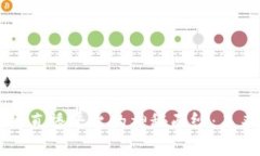 揭开品牌区块链直播平台的神秘面纱：未来媒体