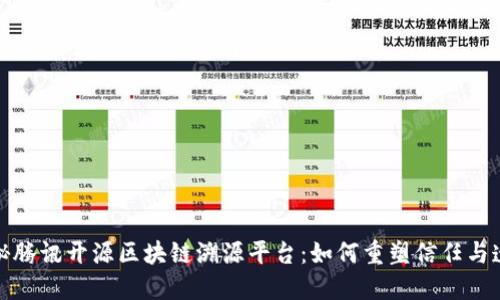 揭秘腾讯开源区块链溯源平台：如何重塑信任与透明