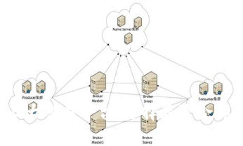 揭秘区块链三大交易平台：选择最适合你的投资之路！