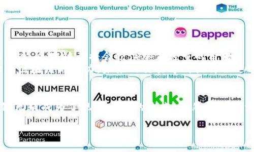 区块链并不是传统意义上的交易平台，而是一种底层技术，它可以支持各种类型的交易和应用。让我们深入探讨这个主题，以帮助你更好地理解区块链的本质及其在交易领域发挥的作用。

区块链的基本概念
区块链，简单来说，是一种分布式账本技术。它以去中心化的方式记录交易，这意味着没有单一的控制方。每一笔交易经过验证后，会被打包成一个区块，并与之前的区块链接在一起，形成一条链条。正因为这种结构，区块链能够确保数据的安全性和完整性。

区块链与交易平台的区别
许多人可能会将区块链与交易平台混淆。交易平台通常指的是用户进行买卖交易的具体场所，例如股票交易所或加密货币交易所。而区块链则是一种基础设施，可以支撑这些平台。实际上，区块链可以在不同的交易平台使用，比如说比特币交易平台、以太坊智能合约平台等，但它并不局限于某一特定的交易形式。

区块链如何支持交易
在一个区块链网络中，所有交易都是经过多方验证的。每个参与者都可以查看交易记录，确保透明度和可靠性。这种共识机制是区块链的核心，确保每一笔交易都是有效的，不容易被篡改。
例如，在比特币区块链中，每当有人发送比特币时，这笔交易会被广播到网络中，矿工们会通过复杂的算法进行验证。经过验证的交易会被打包到区块中，再添加到链上，确保交易的不可篡改性。这一过程使得区块链非常适合用于金融交易。

区块链的优势
区块链技术为交易带来了许多优势，这些优势使得它成为现代交易的热门选择之一：
ul
    listrong安全性强：/strong由于采用了加密技术，区块链的安全性相对较高，数据不容易被篡改。/li
    listrong降低成本：/strong去中心化的交易模式使得中介费用大幅降低。/li
    listrong提高透明度：/strong所有交易记录对所有用户公开，透明度高。/li
    listrong跨国交易便捷：/strong通过区块链进行国际支付不仅便宜而且速度极快，避免了繁琐的传统银行程序。/li
/ul

区块链的应用示例
除了在加密货币领域，区块链的应用还扩展到了其他许多领域。让我们来看看这些应用如何改变传统交易模式：
ul
    listrong供应链管理：/strong区块链可以追踪商品的生产和运输过程，确保产品的来源和质量。/li
    listrong智能合约：/strong通过智能合约，交易的执行可以在无须中介的情况下自动进行，提高效率。/li
    listrong房地产交易：/strong区块链可以简化房地产交易流程，提供安全的房产证书管理。/li
/ul

未来展望
区块链技术的未来非常广阔。随着技术的不断成熟，其在交易平台上的应用将更加普及。无论是对金融行业的影响，还是对其他行业的渗透，区块链都将会扮演举足轻重的角色。
然而，仍然面临一些挑战，比如法律法规的不完善和技术的非普及性等。这些问题需要行业内外的共同努力才能克服。随着更多人认识到区块链的潜力，未来的交易方式或许会远远超出我们的想象。

总结
总之，区块链不是一个交易平台，而是一种革命性的技术，它改变了我们进行交易的方式。通过提供安全、透明且高效的交易机制，区块链无疑成为了现代交易的未来。虽然前路漫漫，但随着不断进步的技术与日益增强的应用场景，区块链的光辉将照亮各种行业的未来。 

探索区块链的深层潜力：它的真正意义与未来展望