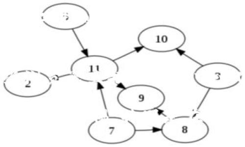 在这个信息时代，各种各样的区块链应用程序（app）层出不穷，很多用户对如何下载和使用区块链app充满了疑问。其实，有一些专门的平台和应用商店可以帮助你下载这些区块链应用，以下是一些比较知名的平台：

1. 官方网站
许多区块链项目会在其官方网站上提供应用下载链接。用户可以直接访问区块链项目的官网，查找与自己设备相匹配的下载链接，这样能确保下载到最新和最安全的版本。

2. Google Play Store 和 Apple App Store
对于大多数手机用户来说，Google Play Store（安卓系统）和 Apple App Store（iOS系统）是下载软件的主要渠道。很多经认证的区块链应用在这些平台上都有上线，用户可以通过搜索应用名称来找到并下载。而这些平台相对安全，用户可以通过评论和评分了解应用的质量和用户反馈。

3. Coinbase、Binance等交易平台
一些著名的加密货币交易所，如 Coinbase 和 Binance 也提供自家的移动应用，用户可以在这些交易平台下载和使用相关的区块链应用。通过注册账户，你可以在交易所中进行加密货币的交易、存储和管理，这些应用通常会有更好的安全性保障。

4. GitHub
对于有技术背景的用户，GitHub也是一个不错的选择。很多开源的区块链应用项目都会在GitHub上发布，可以下载源代码或预编译的二进制文件。你可以根据需要进一步修改或编译应用，虽然这需要一些编程基础，但能更深入地了解区块链技术。

5. DApp浏览器
随着去中心化应用（DApp）的兴起，很多区块链项目也推出了自己的DApp浏览器，如Trust Wallet、MetaMask等。用户可以通过这些浏览器直接访问去中心化应用并进行操作。在这些平台上，你可以轻松找到各种DApp，并进行下载或使用。

总之，下载区块链应用的渠道有很多，关键是选择安全可靠的平台，确保自己获取到高质量的应用。同时，用户在使用这些应用时，应该保持警惕，特别是在涉及资金交易的时候，确保自己的资产安全。