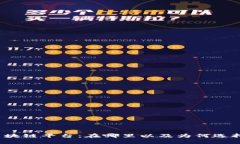 探索区块链平台：在哪里以及为何选择它们？