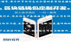   探索蚂蚁链区块链溯源服务平台：如何构建信任