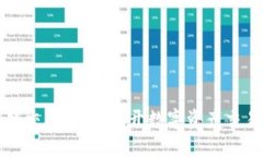 区块链游戏交易平台：揭开数字资产交易的新世