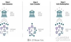 如何轻松接入区块链平台：个人用户的全面指南