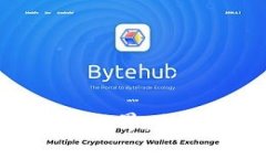 探索区块链行业新世界：电商平台的未来之路