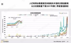 揭开区块链公益公证平台的面纱：重塑信任与透