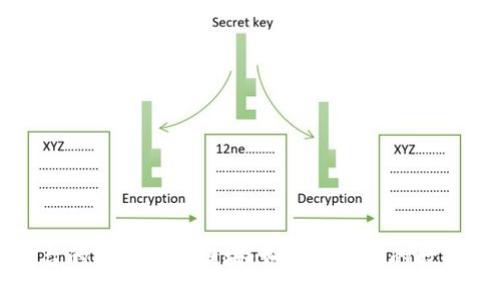 揭秘区块链平台的核心功能模块：如何提升你的数字资产管理能力