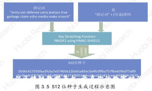 探索最佳区块链教学平台：开启你的数字时代之旅！