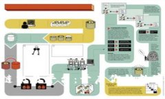 探索雷盾区块链交易平台：开启你的数字资产投