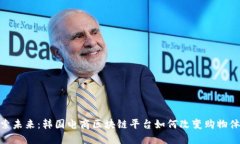 探索未来：韩国电商区块链平台如何改变购物体