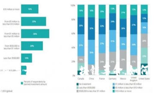 揭密盛世昊通董车长平台的区块链革命，如何颠覆传统出行？