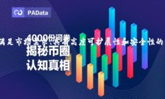 项目名称： 区块链平台立项报告书模板项目负责