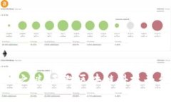 揭开未来购物之谜：天猫区块链科技平台的深度