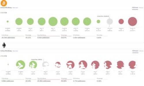 揭开未来购物之谜：天猫区块链科技平台的深度探索