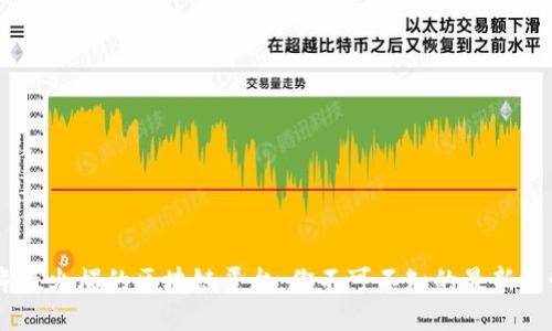 : 2023年最火爆的区块链平台：你不可不知的最新趋势与机会