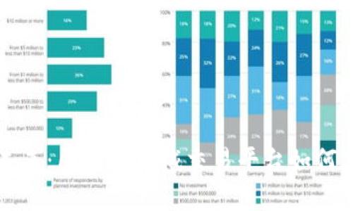 不可思议的未来：区块链药械交易平台如何重塑医疗行业