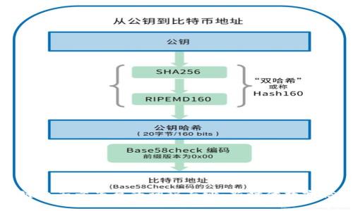 揭开区块链电子章平台的神秘面纱：新时代数字信任的保障
