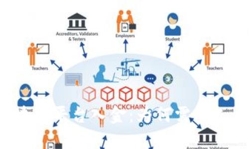 初探区块链平台入金：为何需要人工操作？