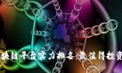 2023年区块链平台实力排名：最值得投资的前10强