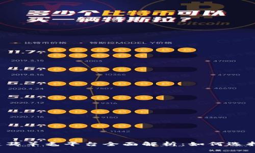  区块链薅羊毛平台全面解析：如何选择与使用