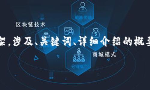 请注意，由于字数限制，下面的内容将会是一个简要框架，涉及、关键词、详细介绍的概要以及相关问题的提示。详细内容可以在此基础上扩展。

: 万云区块链云平台：开创数字资产管理新时代