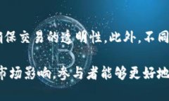 区块链平台场外交易详解：定义、特点与市场影