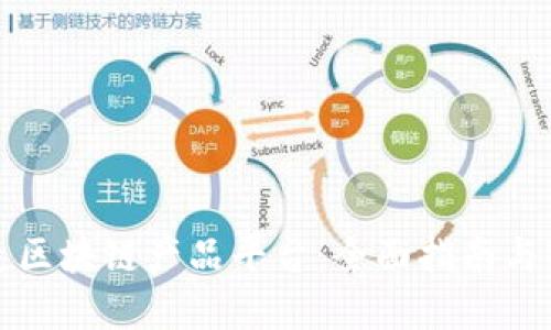 怎样打造区块链产品平台：全面指南与实用策略