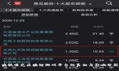 央视曝光区块链游戏平台的真相与影响分析