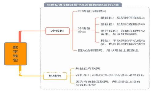 为保证内容的完整性，我将与关键词放置于相应标签，接着详述内容并提出相关问题。

欧洲电力区块链平台的创新与挑战