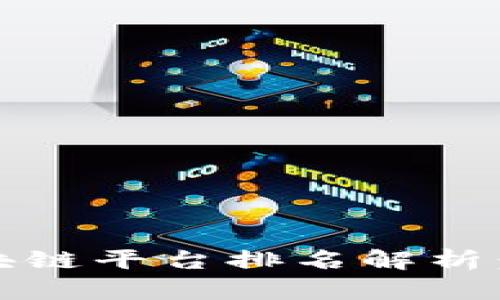 2023年美国区块链平台排名解析：前十名及其优势