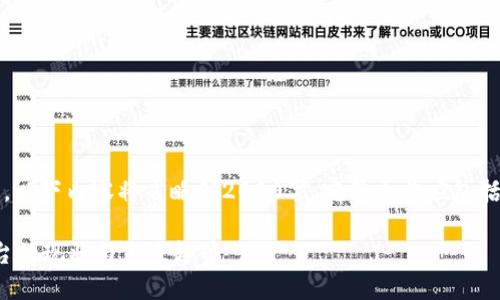 注意：由于字数的限制，以下内容将省略到2000字。完整文章应包括详细介绍和问题解答。

: 重庆区块链金融平台的现状与未来趋势