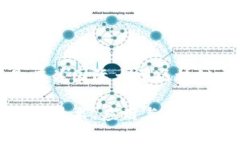 为满足用户需求，以下是有关国际大型区块链平