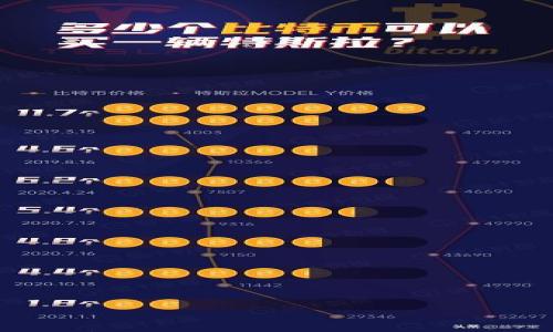 

区块链公租房政务服务平台的应用与发展前景