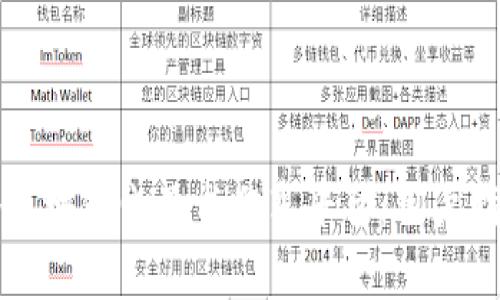 如何创建一个区块链电子书分享平台：用户指南与技术解析