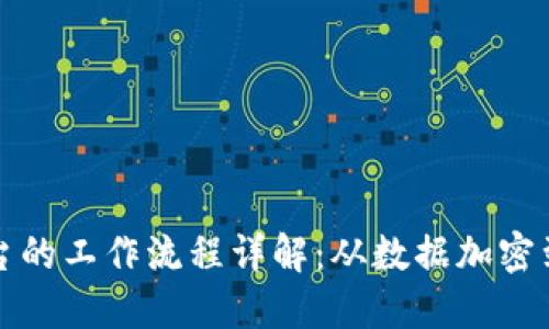 区块链平台的工作流程详解：从数据加密到共识机制