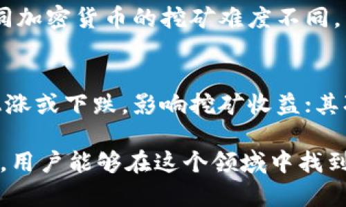 baioti2023年最受欢迎的区块链挖矿APP平台推荐/baioti  
区块链,挖矿,APP平台,加密货币/guanjianci  

区块链技术已经成为当今数字经济发展的重要支柱，而挖矿作为区块链网络维护和交易确认的重要过程，吸引了大量用户的关注。对于普通用户而言，如何选择一个合适的区块链挖矿APP平台成为了一个热门话题。本文将深入探讨2023年当前最受欢迎的区块链挖矿APP平台，以及相关的挖矿技巧和注意事项。  

一、什么是区块链挖矿？
区块链挖矿是指通过计算机算力来解决复杂的数学问题，以验证和确认区块链网络中交易的过程。成功完成这些计算的矿工将获得一定数量的加密货币作为奖励。挖矿不仅是获取加密货币的一种方式，也是在保护区块链网络安全、稳定运行的重要手段。  

二、区块链挖矿APP平台的优势
随着移动互联网的发展，越来越多的挖矿APP应运而生，用户只需下载APP，即可在手机上参与挖矿。相比传统的电脑挖矿，挖矿APP平台在以下几个方面展现出独特的优势：  
1. **便捷性**：用户可以随时随地通过手机进行挖矿，省去了复杂的装机和调试过程。  
2. **易于操作**：大多数挖矿APP采用用户友好的界面，降低了挖矿的入门门槛，适合普通用户。  
3. **灵活性**：用户可以选择不同的挖矿策略，根据个人需求和风险承受能力进行调整。  
4. **收益透明**：许多挖矿APP都会实时显示挖矿收益和其他相关数据，让用户清楚了解自己的挖矿情况。  

三、2023年最受欢迎的区块链挖矿APP平台
以下是一些在2023年备受欢迎的区块链挖矿APP平台：  

1. **Binance Pool**  
Binance Pool是由全球知名数字货币交易所Binance推出的挖矿服务平台。它支持比特币、以太坊等主流加密货币的挖矿，拥有强大的技术支持和丰富的挖矿经验。用户通过Binance Pool挖矿，能够享受到高收益和低手续费的优势。  

2. **F2Pool**  
F2Pool成立于2013年，是世界上最大的数字货币矿池之一。它支持多种加密货币的挖矿，并提供强大的统计数据和收益分析。F2Pool的挖矿APP界面友好，适合各类用户使用。  

3. **NiceHash**  
NiceHash是一种独特的挖矿平台，允许用户通过租赁算力来进行挖矿。这个平台的优势在于用户可以简单快捷地进行挖矿，同时还能选择他人提供的算力进行投资。  

4. **Crypto Miner**  
Crypto Miner是一个适合手机用户的挖矿APP，用户只需下载应用就可以开始挖矿。该应用支持多种设备，用户可随时查看收益情况，非常适合初学者。  

四、挖矿时需注意的事项
尽管区块链挖矿APP平台提供了诸多便利，但用户在参与挖矿时也应谨慎对待，以下是一些需注意的事项：  

1. **选择可靠的平台**: 在选择挖矿APP时，务必选择信誉良好的平台，确保其有合法的运营资质和良好的用户评价。  
2. **了解挖矿费用**: 各个挖矿APP在手续费和转账费用上都可能存在差异，用户需仔细阅读相关条款，并计算是否值得投入。  
3. **注意设备性能**: 不同设备的挖矿能力差异很大，应根据自身设备的性能来决定挖矿的强度，以避免不必要的损失。  
4. **保持安全意识**: 使用挖矿APP进行操作时，保护个人信息，注意防范网络诈骗，保障资产安全。  
5. **关注市场动态**: 加密货币市场波动大，用户需要实时关注市场信息，合理调整挖矿策略。   

五、常见问题解答

1. 区块链挖矿的成本有哪些？
区块链挖矿的成本主要包括硬件成本、电力成本和运营成本。首先是硬件成本，根据选择的挖矿设备不同，投入可能会有较大差异；其次是电力成本，由于挖矿需要大量的计算，电费支出是不可忽视的部分；最后，运营成本包括平台手续费、网络费用等，用户需综合考虑这些因素，以确定合适的挖矿策略。

2. 普通用户能否参与挖矿？
绝对可以！近年来，随着各类挖矿APP的推出，普通用户无需购买昂贵的设备，也能轻松参与到挖矿中来。大多数挖矿APP都设计得非常易于操作，用户只需下载应用程序，注册账户并进行简单设置，即可开始挖矿。然而，建议普通用户认真学习挖矿相关知识，以增加收益。

3. 挖矿APP的收益是如何计算的？
挖矿APP的收益计算方式相对复杂，通常与挖矿难度、所用设备的算力、网络的整体算力等因素相关。一般而言，挖矿APP会实时显示收益预估和历史收益，用户可通过这些数据监测自己的挖矿状态。需要注意的是，挖矿收益受到市场价格波动的影响，普通用户需保持警惕，合理安排自己的挖矿投资。

4. 挖矿需要多长时间才能见到收益？
挖矿见到收益的时间与多个因素有关，包括全网算力、挖矿设备性能、挖矿平台的效率等。一般情况下，从矿池中获得收益的周期在几天到几周不等。而不同加密货币的挖矿难度不同，导致收益时间也会有所差异。因此，用户应根据自身情况合理规划挖矿时间。

5. 区块链挖矿的风险有哪些？
区块链挖矿虽然为用户提供了赚取加密货币的机会，但潜在的风险也是不可忽视的。首先，市场波动风险，加密货币价格高波动性，可能在短时间内大幅上涨或下跌，影响挖矿收益；其次，技术风险，包括设备故障、网络问题等；最后是诈骗风险，市面上存在一些虚假的挖矿平台，用户在选择前需仔细调查其信誉，以免上线后遭受财务损失。

总结来说，2023年的区块链挖矿市场为普通用户提供了许多机遇，但同时也伴随着一定的风险。通过选择适合自己的挖矿APP平台、保持警惕并不断学习，用户能够在这个领域中找到适合自己的投资机会和挖矿乐趣。