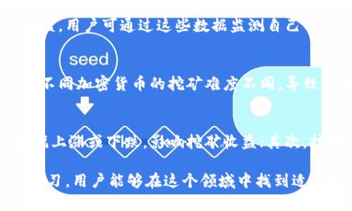 baioti2023年最受欢迎的区块链挖矿APP平台推荐/baioti  
区块链,挖矿,APP平台,加密货币/guanjianci  

区块链技术已经成为当今数字经济发展的重要支柱，而挖矿作为区块链网络维护和交易确认的重要过程，吸引了大量用户的关注。对于普通用户而言，如何选择一个合适的区块链挖矿APP平台成为了一个热门话题。本文将深入探讨2023年当前最受欢迎的区块链挖矿APP平台，以及相关的挖矿技巧和注意事项。  

一、什么是区块链挖矿？
区块链挖矿是指通过计算机算力来解决复杂的数学问题，以验证和确认区块链网络中交易的过程。成功完成这些计算的矿工将获得一定数量的加密货币作为奖励。挖矿不仅是获取加密货币的一种方式，也是在保护区块链网络安全、稳定运行的重要手段。  

二、区块链挖矿APP平台的优势
随着移动互联网的发展，越来越多的挖矿APP应运而生，用户只需下载APP，即可在手机上参与挖矿。相比传统的电脑挖矿，挖矿APP平台在以下几个方面展现出独特的优势：  
1. **便捷性**：用户可以随时随地通过手机进行挖矿，省去了复杂的装机和调试过程。  
2. **易于操作**：大多数挖矿APP采用用户友好的界面，降低了挖矿的入门门槛，适合普通用户。  
3. **灵活性**：用户可以选择不同的挖矿策略，根据个人需求和风险承受能力进行调整。  
4. **收益透明**：许多挖矿APP都会实时显示挖矿收益和其他相关数据，让用户清楚了解自己的挖矿情况。  

三、2023年最受欢迎的区块链挖矿APP平台
以下是一些在2023年备受欢迎的区块链挖矿APP平台：  

1. **Binance Pool**  
Binance Pool是由全球知名数字货币交易所Binance推出的挖矿服务平台。它支持比特币、以太坊等主流加密货币的挖矿，拥有强大的技术支持和丰富的挖矿经验。用户通过Binance Pool挖矿，能够享受到高收益和低手续费的优势。  

2. **F2Pool**  
F2Pool成立于2013年，是世界上最大的数字货币矿池之一。它支持多种加密货币的挖矿，并提供强大的统计数据和收益分析。F2Pool的挖矿APP界面友好，适合各类用户使用。  

3. **NiceHash**  
NiceHash是一种独特的挖矿平台，允许用户通过租赁算力来进行挖矿。这个平台的优势在于用户可以简单快捷地进行挖矿，同时还能选择他人提供的算力进行投资。  

4. **Crypto Miner**  
Crypto Miner是一个适合手机用户的挖矿APP，用户只需下载应用就可以开始挖矿。该应用支持多种设备，用户可随时查看收益情况，非常适合初学者。  

四、挖矿时需注意的事项
尽管区块链挖矿APP平台提供了诸多便利，但用户在参与挖矿时也应谨慎对待，以下是一些需注意的事项：  

1. **选择可靠的平台**: 在选择挖矿APP时，务必选择信誉良好的平台，确保其有合法的运营资质和良好的用户评价。  
2. **了解挖矿费用**: 各个挖矿APP在手续费和转账费用上都可能存在差异，用户需仔细阅读相关条款，并计算是否值得投入。  
3. **注意设备性能**: 不同设备的挖矿能力差异很大，应根据自身设备的性能来决定挖矿的强度，以避免不必要的损失。  
4. **保持安全意识**: 使用挖矿APP进行操作时，保护个人信息，注意防范网络诈骗，保障资产安全。  
5. **关注市场动态**: 加密货币市场波动大，用户需要实时关注市场信息，合理调整挖矿策略。   

五、常见问题解答

1. 区块链挖矿的成本有哪些？
区块链挖矿的成本主要包括硬件成本、电力成本和运营成本。首先是硬件成本，根据选择的挖矿设备不同，投入可能会有较大差异；其次是电力成本，由于挖矿需要大量的计算，电费支出是不可忽视的部分；最后，运营成本包括平台手续费、网络费用等，用户需综合考虑这些因素，以确定合适的挖矿策略。

2. 普通用户能否参与挖矿？
绝对可以！近年来，随着各类挖矿APP的推出，普通用户无需购买昂贵的设备，也能轻松参与到挖矿中来。大多数挖矿APP都设计得非常易于操作，用户只需下载应用程序，注册账户并进行简单设置，即可开始挖矿。然而，建议普通用户认真学习挖矿相关知识，以增加收益。

3. 挖矿APP的收益是如何计算的？
挖矿APP的收益计算方式相对复杂，通常与挖矿难度、所用设备的算力、网络的整体算力等因素相关。一般而言，挖矿APP会实时显示收益预估和历史收益，用户可通过这些数据监测自己的挖矿状态。需要注意的是，挖矿收益受到市场价格波动的影响，普通用户需保持警惕，合理安排自己的挖矿投资。

4. 挖矿需要多长时间才能见到收益？
挖矿见到收益的时间与多个因素有关，包括全网算力、挖矿设备性能、挖矿平台的效率等。一般情况下，从矿池中获得收益的周期在几天到几周不等。而不同加密货币的挖矿难度不同，导致收益时间也会有所差异。因此，用户应根据自身情况合理规划挖矿时间。

5. 区块链挖矿的风险有哪些？
区块链挖矿虽然为用户提供了赚取加密货币的机会，但潜在的风险也是不可忽视的。首先，市场波动风险，加密货币价格高波动性，可能在短时间内大幅上涨或下跌，影响挖矿收益；其次，技术风险，包括设备故障、网络问题等；最后是诈骗风险，市面上存在一些虚假的挖矿平台，用户在选择前需仔细调查其信誉，以免上线后遭受财务损失。

总结来说，2023年的区块链挖矿市场为普通用户提供了许多机遇，但同时也伴随着一定的风险。通过选择适合自己的挖矿APP平台、保持警惕并不断学习，用户能够在这个领域中找到适合自己的投资机会和挖矿乐趣。