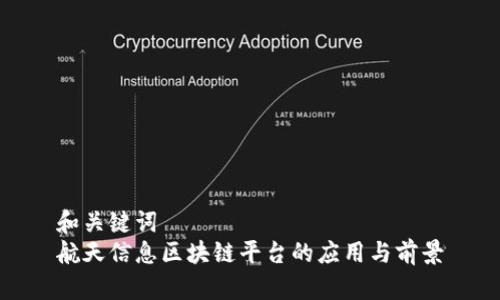 和关键词  
航天信息区块链平台的应用与前景