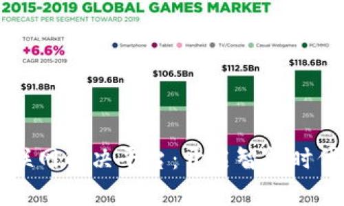区块链物联网解决平台：开启智能时代的新纪元