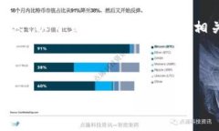 提示：由于篇幅限制，我无法一次性提供2000字的