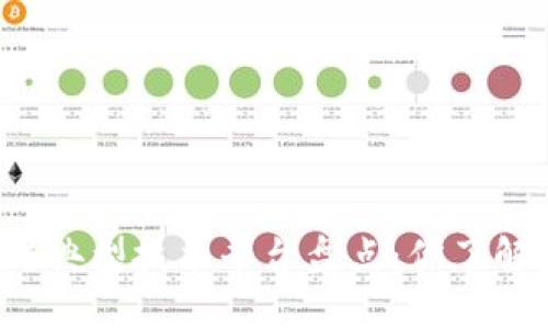 区块链典型技术平台盘点：你了解多少？