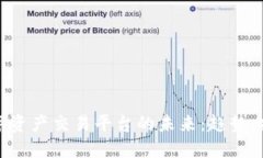 区块链数字资产交易平台的未来：趋势、挑战与