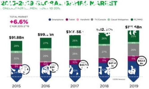  выдачи / выдачи 
  雄安十万亩造林区块链平台：环保与科技的完美结合/  
 guanjianci 雄安, 造林, 区块链, 环保, 科技/ guanjianci 

一、引言
随着全球变暖和环境污染问题的日益严重，植树造林显得尤为重要。雄安新区作为中国的一项重大国家战略，旨在缓解北京的非首都功能，以实现京津冀协同发展。在这个新兴的城市中，十万亩的造林项目不仅是生态环保的一部分，更是推动技术创新与生态保护相结合的重要探索。而区块链技术的引入，为造林项目带来了透明、高效、安全的管理方式。

二、雄安十万亩造林项目背景
雄安新区的建立，是为了响应国家关于生态文明建设的号召。设置十万亩造林区，旨在提升当地的生态环境，改善空气质量，同时为市民提供良好的生活环境。通过植树造林，不仅能够吸收二氧化碳，释放氧气，还能维护生物多样性，促进生物栖息地的恢复。

该造林项目分为多个区块，包括树种选择、土壤改良、灌溉设施建设等。为了确保项目的顺利实施以及树木的后期管理，区块链技术成为了一项重要工具。

三、区块链技术在造林项目中的应用
区块链技术以其去中心化、透明性和不可篡改的特性，正在逐渐被应用于多个行业。对于雄安的造林项目而言，区块链的应用主要体现为以下几个方面：

h41. 数据管理/h4
在造林项目中，数据的管理尤为重要，包括树木种植的时间、地点、品种、养护记录等。通过区块链技术，可以将这些数据分散存储在网络的每一个节点中，确保数据的真实性和可追溯性。任何参与者，包括政府、科研单位、企业和公众，都可以通过区块链平台实时查询相关数据，确保透明度。

h42. 资金流动与管理/h4
植树造林需要大量的资金投入，区块链技术可以为资金的流动提供一个透明且安全的通道。通过智能合约，可以实现资金的自动管理和分配，确保每笔资金都用于项目的合规性和有效性。同时，项目的参与者可以实时追踪资金的流向，增强资金使用的透明度。

h43. 参与者激励机制/h4
为了促进公众参与，雄安造林区块链平台还设计了一套激励机制。通过区块链技术记录每个参与者的贡献，包括种植、浇水、肥料施加等活动，项目组根据这些记录给予相应的奖励。这种透明的激励方式能够有效地提高公众的参与积极性，形成全民共建的良好局面。

四、造林项目的环保意义与未来展望
环保是一项长期而艰巨的任务，雄安的十万亩造林项目不仅仅是在种树，更是通过科技手段来加强生态环境的恢复与建设。雄安的努力不仅对自身的生态环境提升有帮助，也为其他地区提供了借鉴，推动全国乃至全球的生态建设。

未来，随着技术的进一步发展，理想状况是实现更多的技术与自然的相互结合，例如利用无人机监测林木生长情况，通过大数据预测林木的健康状况，通过物联网技术实时监测土壤和气候变化对林木生长的影响等。这些都将进一步提升造林项目的管理智能化水平。

五、潜在问题与相关讨论

h4问题一：区块链技术在造林项目中能否保证数据的安全性？/h4
区块链技术的核心特点之一就是其数据的安全性。每一条数据都会在网络中产生一个独特的哈希值，并与之前的数据记录串联。由于区块链是去中心化的，任何数据的修改都需要经过网络中多个节点的验证，因此想要篡改一条数据几乎是不可能的。这种机制确保了数据的真实性和安全性。

在雄安的造林项目中，所有的种植记录、养护记录、资金流动记录等信息都会被记录在区块链上。即便是数据输入的参与者也无法单方面篡改已上传的数据，这为造林项目的数据管理提供了有力保障。

h4问题二：公众参与的积极性如何提高？/h4
在造林项目中，公众的参与是非常关键的一部分。雄安10万亩造林项目通过区块链平台构建了一个公平公正的参与机制。每位参与者的贡献都会被量化，记录在区块链上。通过这些记录，项目组可以对积极参与的个人和团队进行奖励，比如发放数字货币或提供其他实物奖励。

除了奖励机制，项目组还可以通过多种活动如志愿者活动、家庭日等增进公众的参与感。通过联合当地学校、社区，开展宣传和教育活动，让公众意识到植树造林的重要性，从而提升参与的积极性。

h4问题三：如何监测和评估造林项目的效果？/h4
监测和评估造林项目的效果是确保项目成功的重要环节。首先，需要制定一套科学合理的评估标准，包括树木的成活率、生长速度、土壤质量、空气及水质改善等指标。

其次，利用现代技术手段如无人机、卫星遥感等，实时采集造林区域的数据，通过大数据分析对项目进行动态监测。这些数据将通过区块链技术记录，确保透明度。定期发布的数据报告，让公众和参与者了解项目的进展情况，可以有效提高对项目的信心。

h4问题四：如何解决技术与自然的结合问题？/h4
技术与自然的结合并不是对立的，而是可以相辅相成的。通过技术来提高自然保护的效率和效果很重要。在雄安的造林项目中，可以利用先进的土壤分析仪器、灌溉系统、施肥机器人等技术手段来提升造林的效果。

例如，通过土壤分析仪器，科学家可以实时监控土壤的营养成分和水分，根据不同树种的需求进行科学滴灌，同时减少水的浪费。技术的引入，是为了更好地服务于生态环境，提升造林的效率，而不是取代自然本身。因此，在技术选择时，应该优先考虑生态友好的环保技术。

h4问题五：未来的生态建设将如何演变？/h4
未来的生态建设将朝着数字化和智能化的方向发展。随着物联网、大数据、人工智能等技术的不断发展，传统的生态建设模式将被颠覆。我们可以预见，一个更加高效、智能和创新的生态系统将形成。

在雄安的造林项目中，未来可能会运用大数据分析对多种因素进行预测和调控，实时监测环境变化对林木生长的影响。同时，借助生态信息平台，促进政府、科研机构、企业和公众的紧密合作，实现更好的生态规划和管理。创新与生态的结合，将成为未来生态建设的重要趋势。

结论
雄安的十万亩造林区块链平台，是环保与科技的典范。通过引入区块链技术，生态项目不仅提升了管理水平，也为公众参与创造了条件。未来，随着技术的进步和社会的共同努力，我们有理由相信，雄安将成为一个生态与科技和谐共处的现代城市。